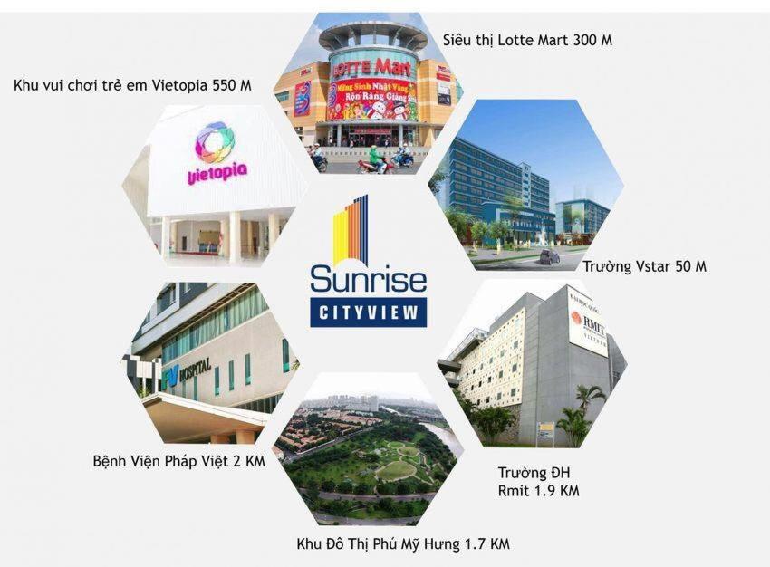 Star Glory Sunrise City Ho Chi Minh-Byen Eksteriør billede